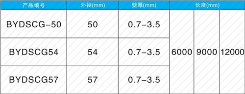 太和螺旋式声测管现货规格尺寸